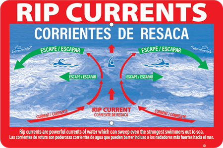 Red rip currents infographic sign in english and spanish showing swimmers how to escape a rip current